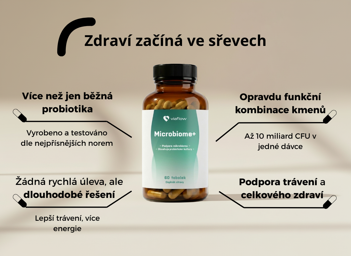 Microbiome+ KV